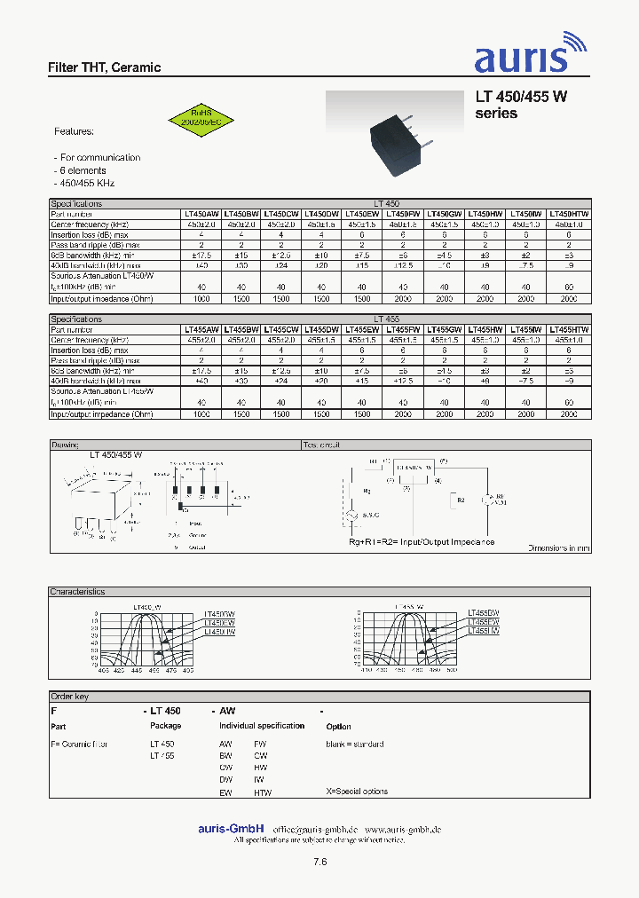 LT450CW_5034260.PDF Datasheet