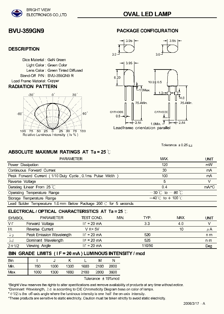 BVU-359GN9_5034268.PDF Datasheet