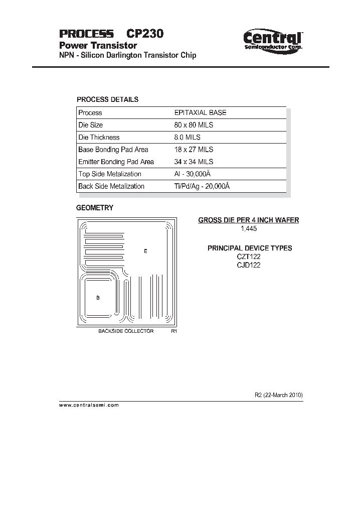 CP23010_5034350.PDF Datasheet