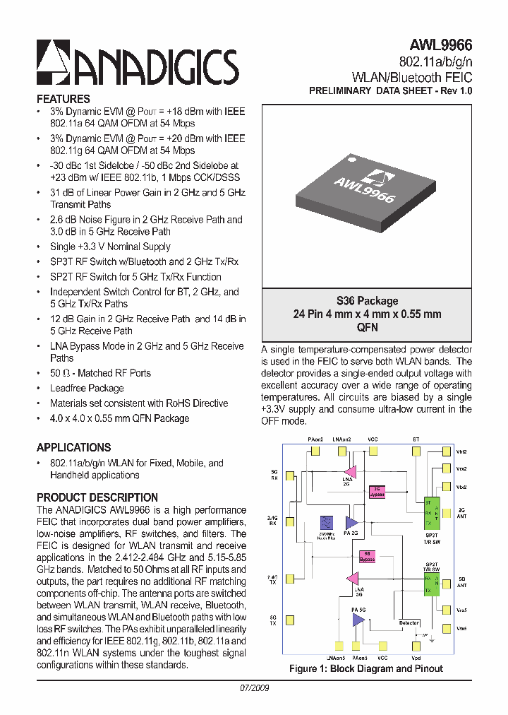 AWL9966RS36P8_5034997.PDF Datasheet