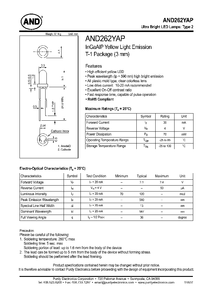 AND262YAP_5035577.PDF Datasheet