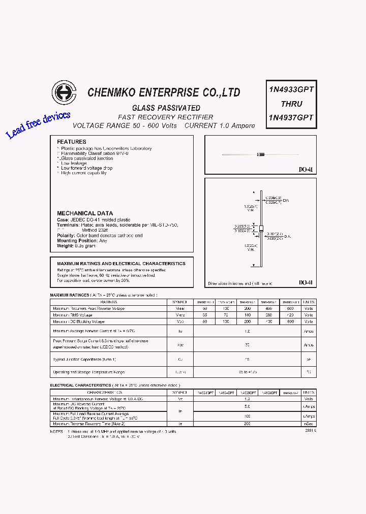 1N4933GPT_5036039.PDF Datasheet