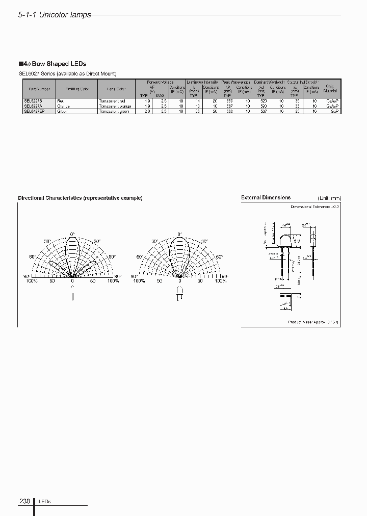 SEL6427EP_5036291.PDF Datasheet