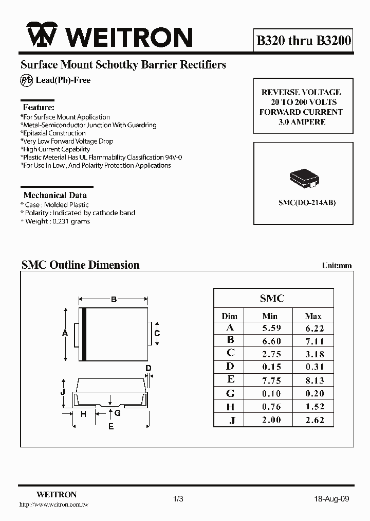 B32009_5036311.PDF Datasheet