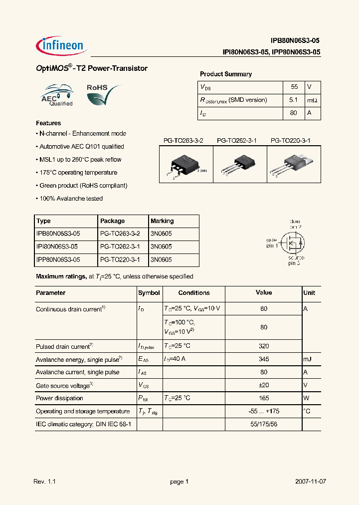 IPB80N06S3-05_5036492.PDF Datasheet