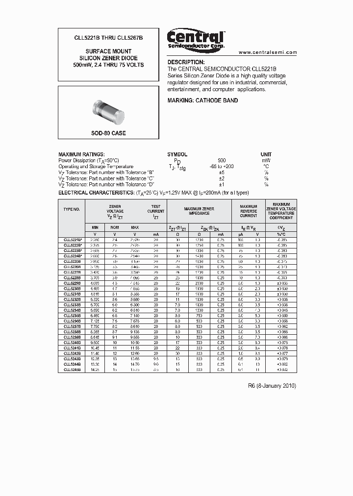 CLL5221B10_5037320.PDF Datasheet