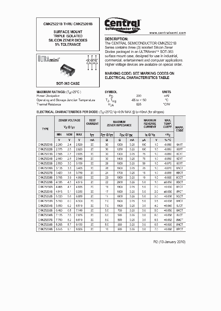CMKZ5221B10_5037323.PDF Datasheet
