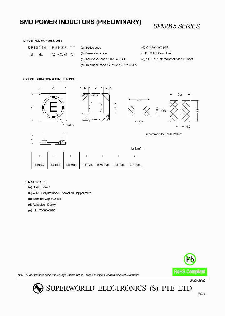 SPI3015-3R3NZF-11_5037471.PDF Datasheet