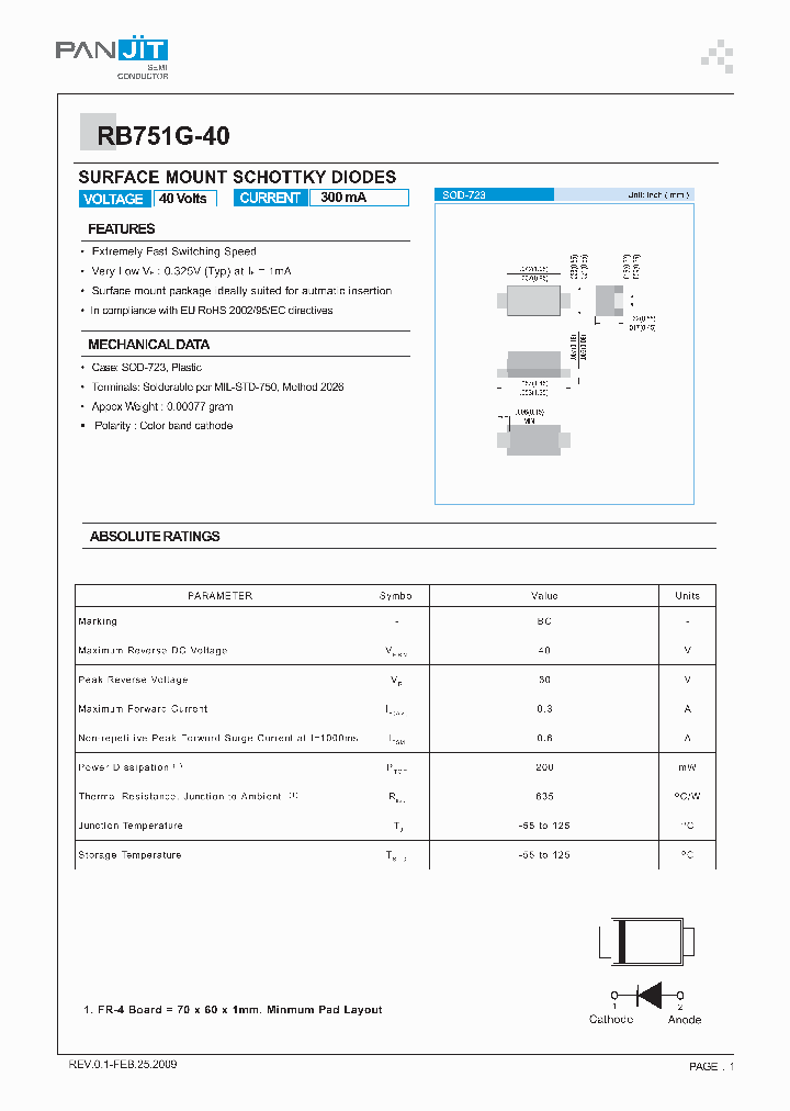 RB751G-4009_5037630.PDF Datasheet