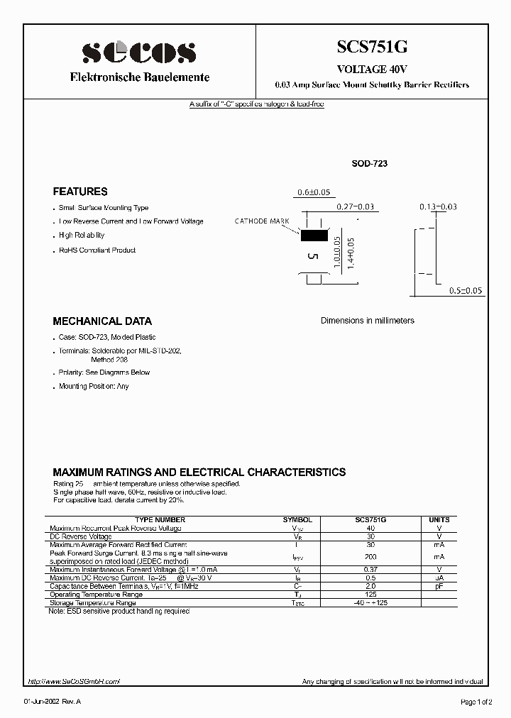 SCS751G_5037918.PDF Datasheet