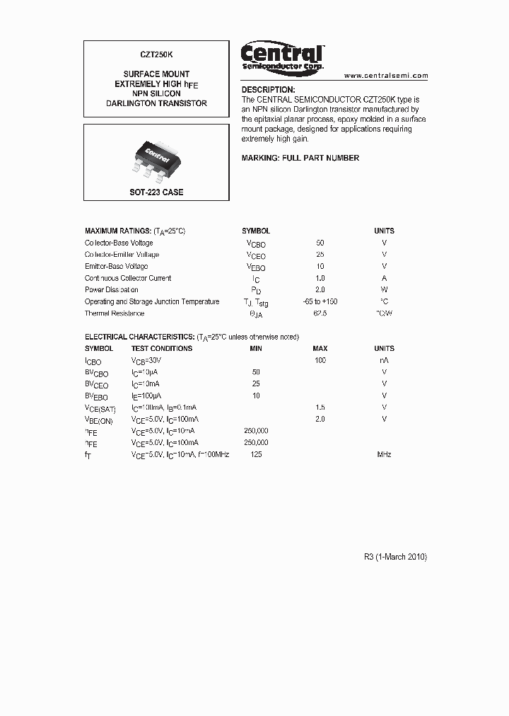 CZT250K10_5037945.PDF Datasheet