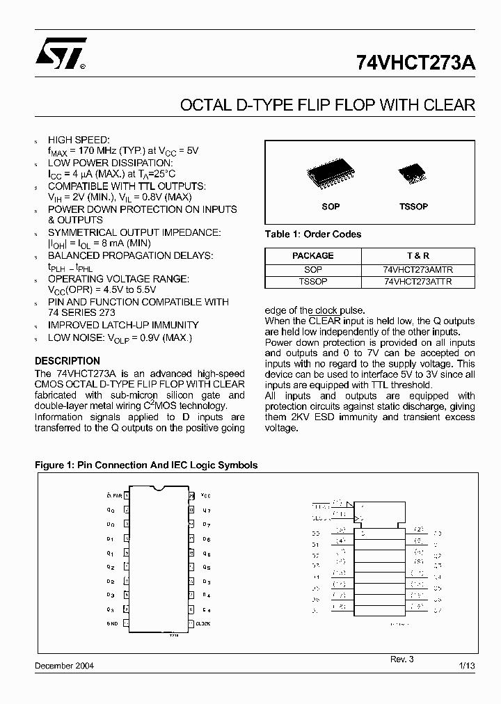 74VHCT273A04_5038307.PDF Datasheet