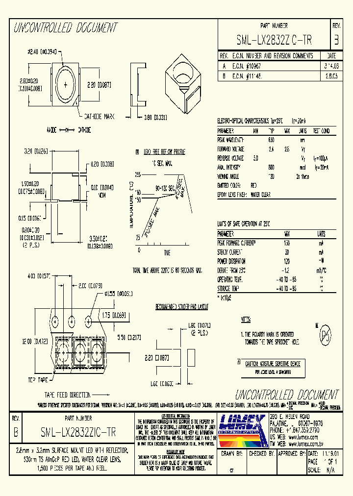 SML-LX2832ZIC-TR_5038676.PDF Datasheet