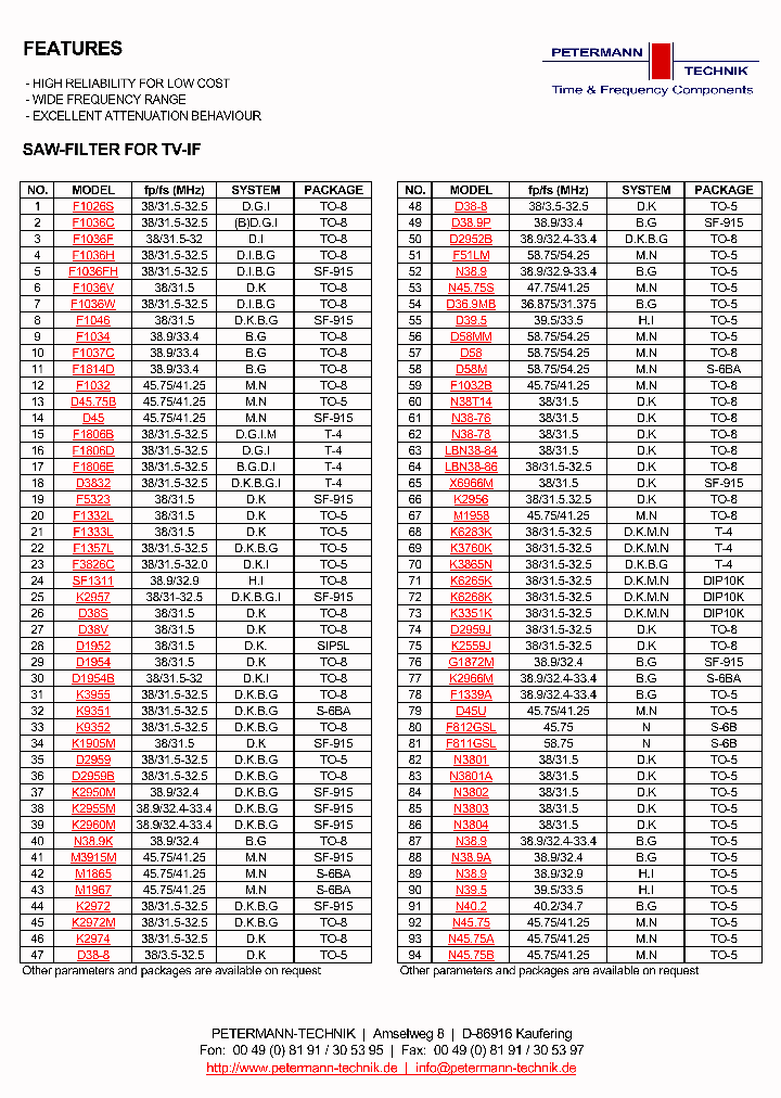 N3804_5038726.PDF Datasheet