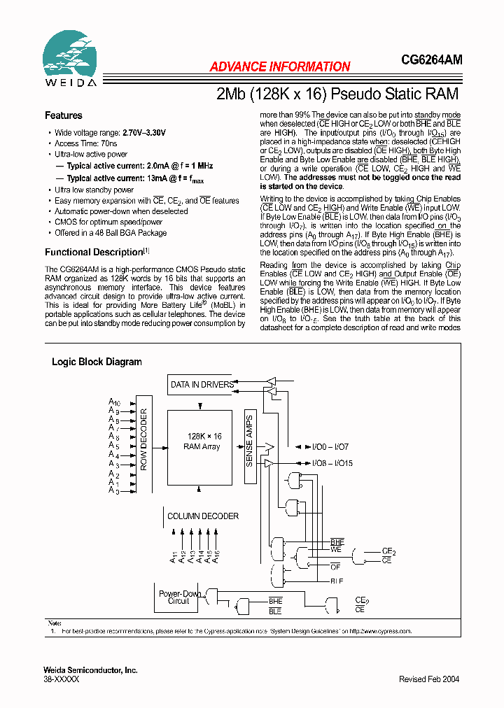 CG6264AM_5039402.PDF Datasheet