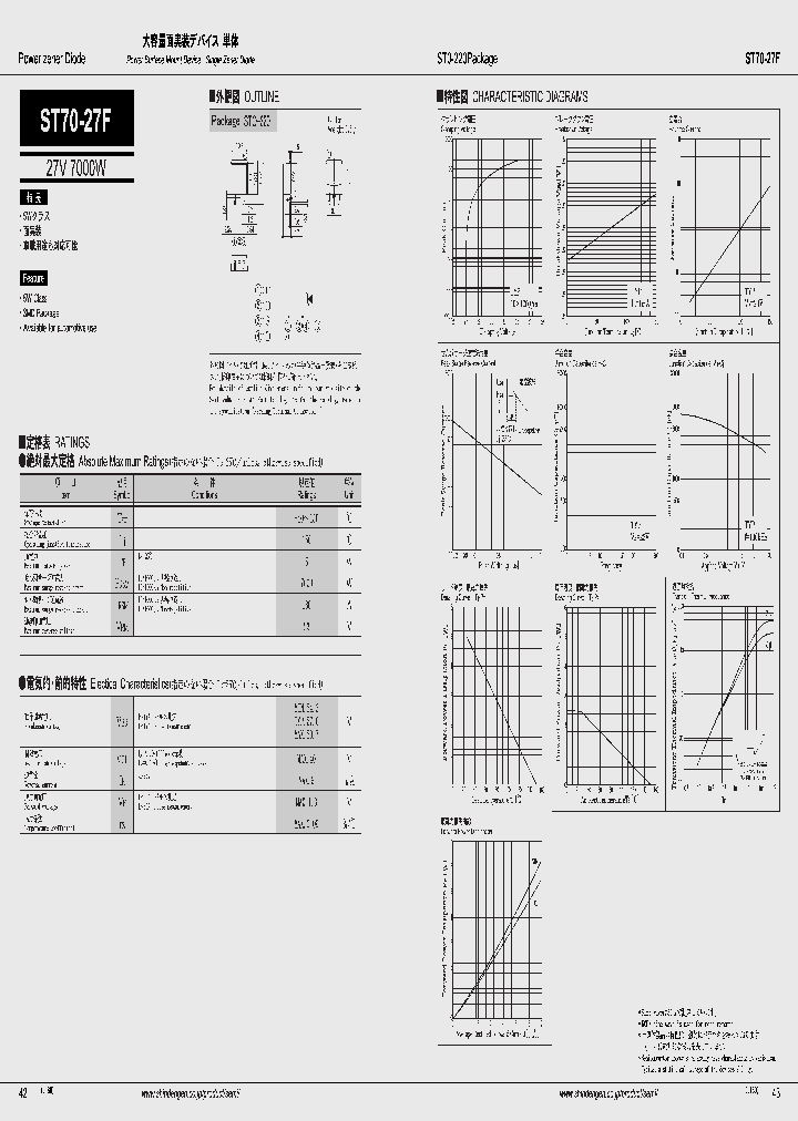 ST70-27F10_5039544.PDF Datasheet