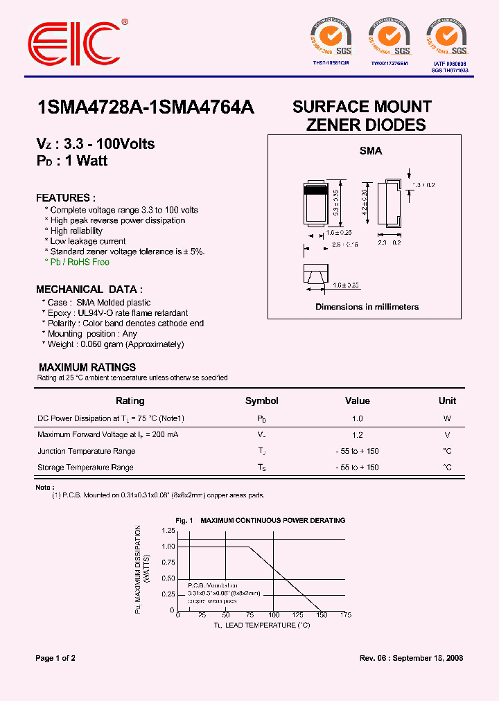 1SMA4728A08_5039598.PDF Datasheet