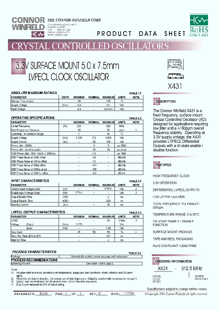 X431-3125M_5039625.PDF Datasheet