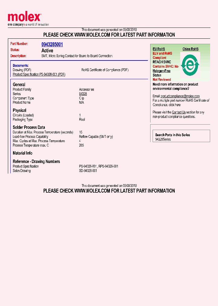 0943285001_5039759.PDF Datasheet