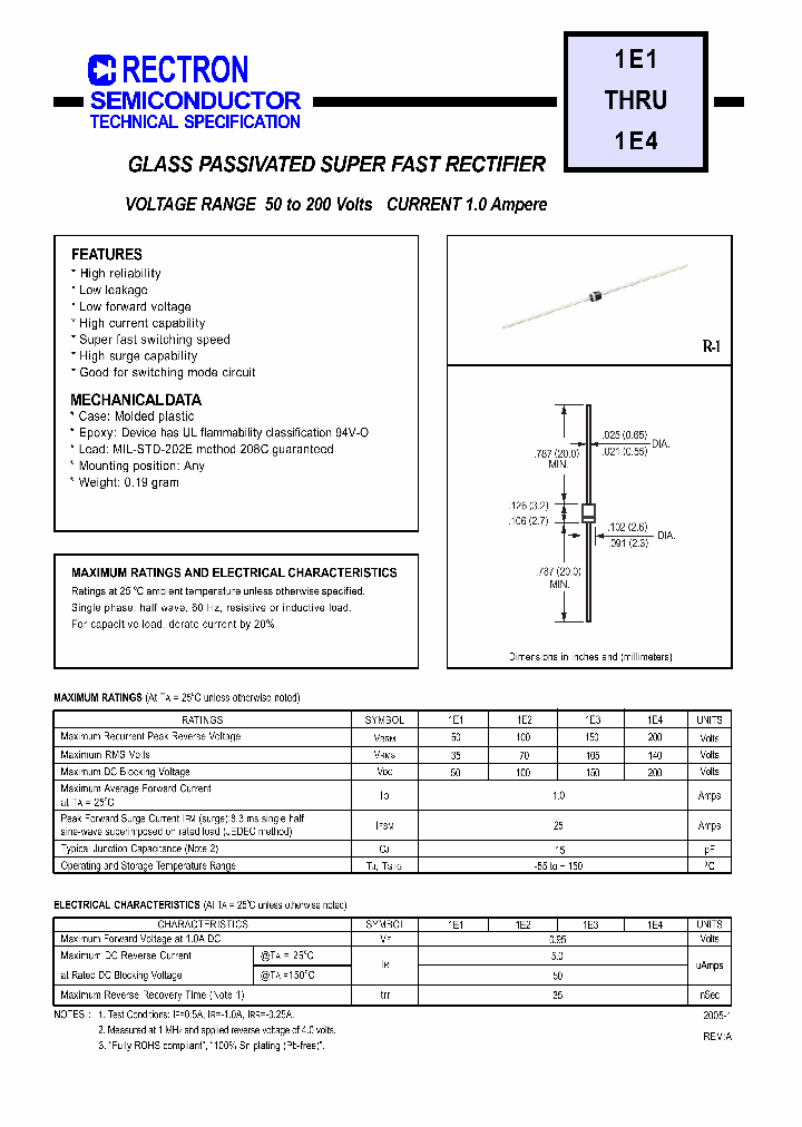1E4_5040295.PDF Datasheet