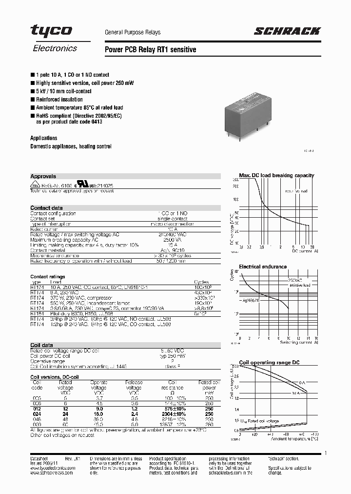 RTB74012_5040965.PDF Datasheet