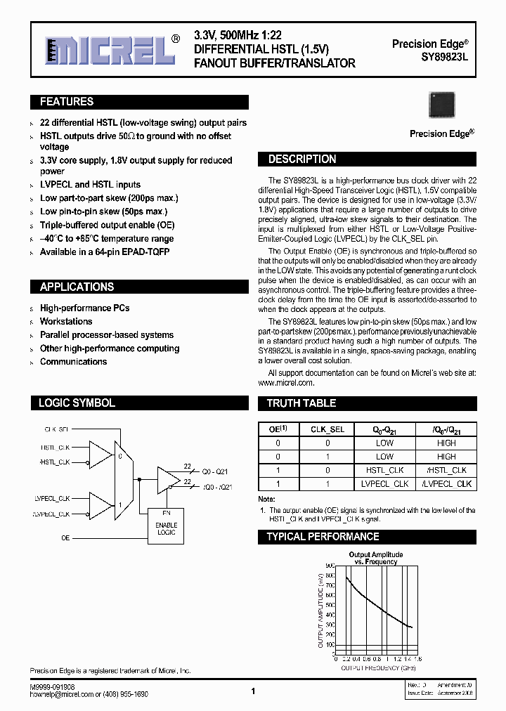 SY89823LHITR_5041148.PDF Datasheet
