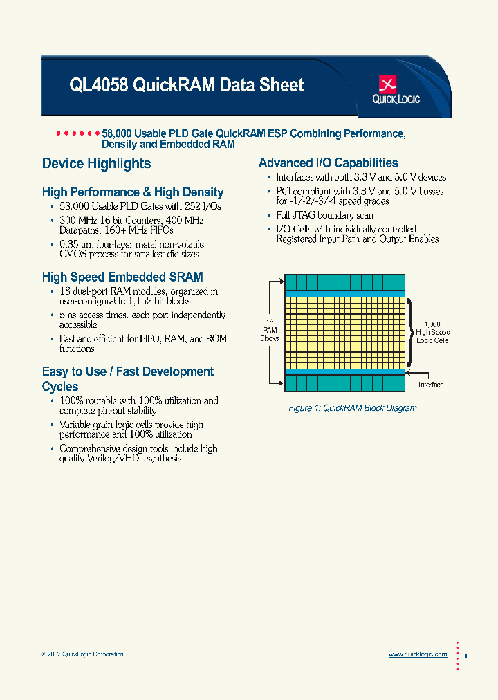 QL4058-0PB456C_5042632.PDF Datasheet