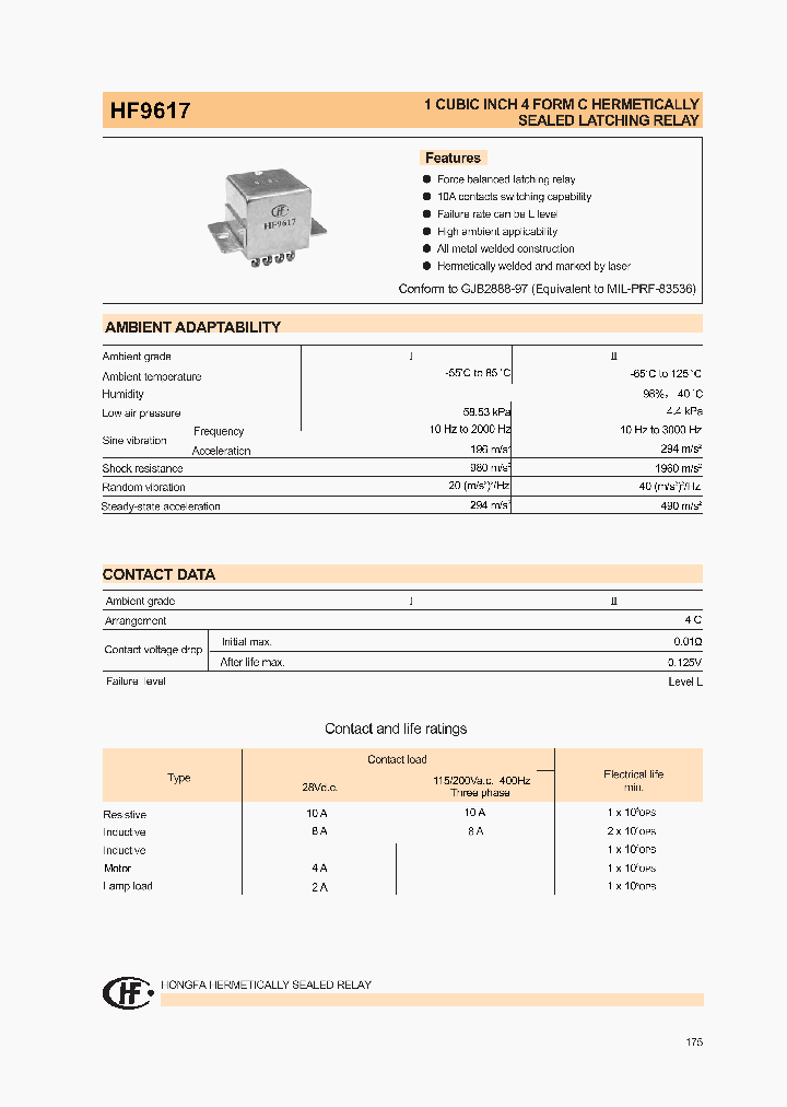 HF9617-028L-22_5042868.PDF Datasheet