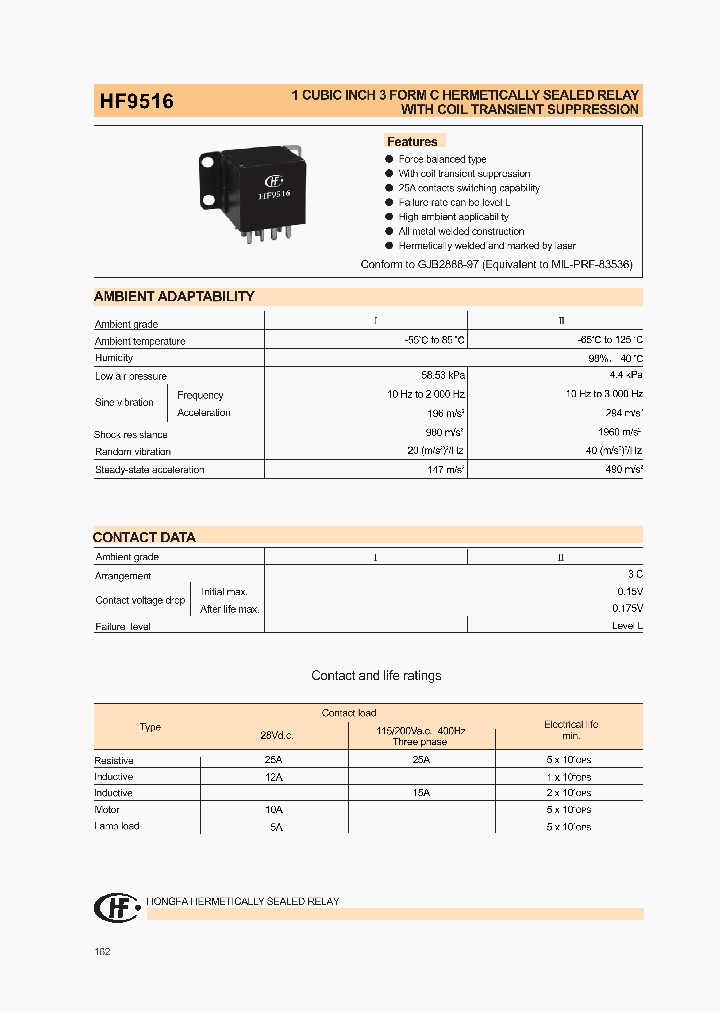 HF9516-028L-22-1_5042869.PDF Datasheet