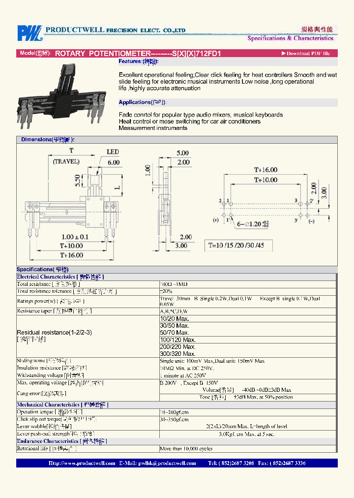 S712FD1_5043216.PDF Datasheet