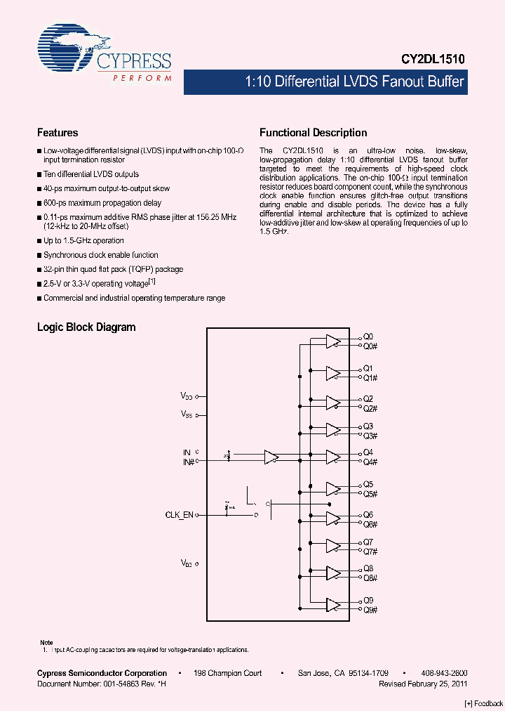CY2DL1510_5043258.PDF Datasheet