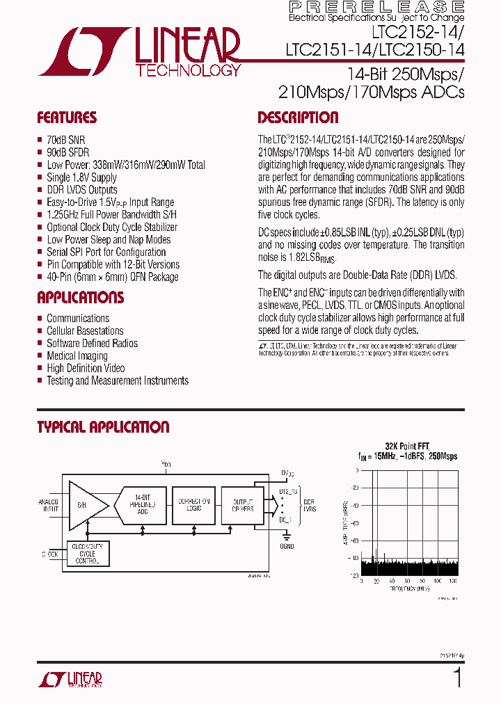 LTC2151CUP-14PBF_5044107.PDF Datasheet