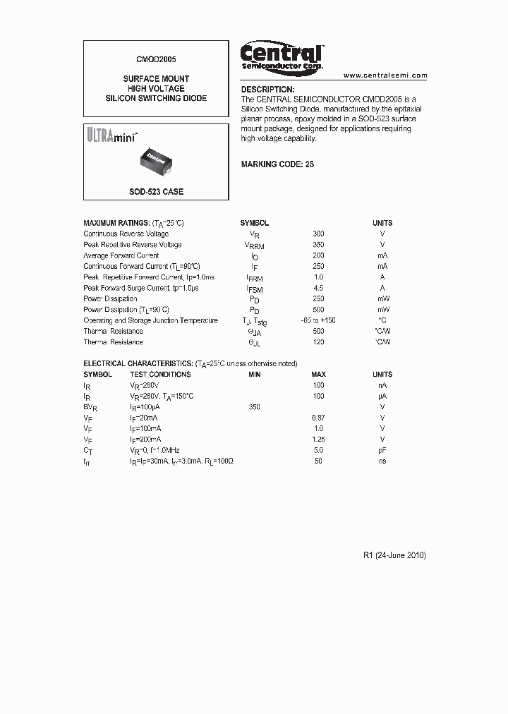 CMOD2005_5044463.PDF Datasheet