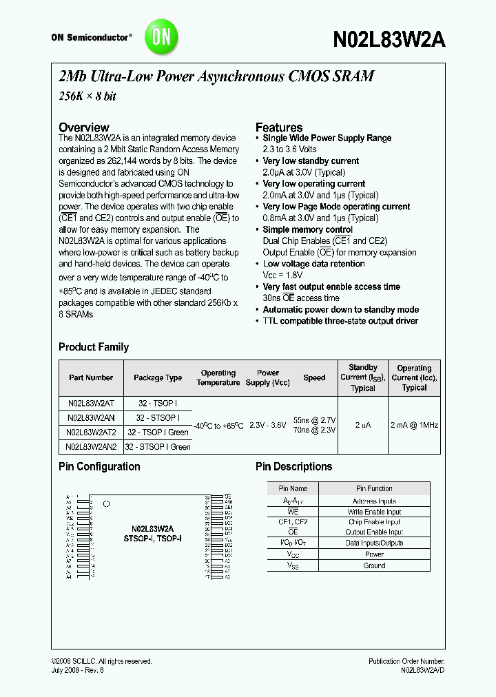 N02L83W2AT5I_5044828.PDF Datasheet