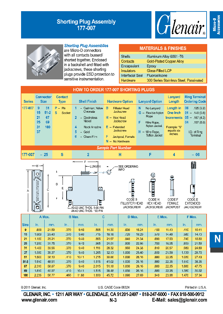 171-007-51-2P2BN-06_5045503.PDF Datasheet