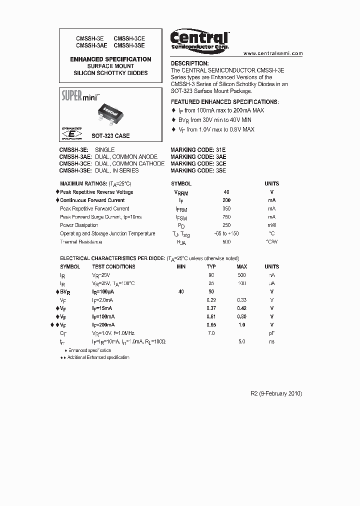 CMSSH-3E10_5046202.PDF Datasheet