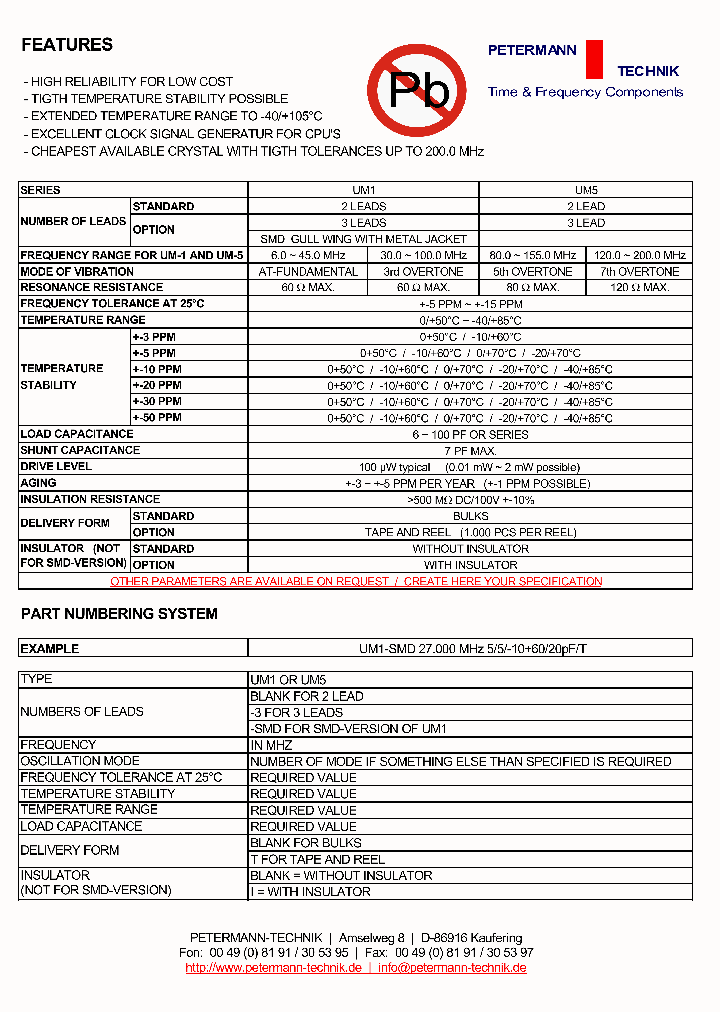 UM5_5046838.PDF Datasheet