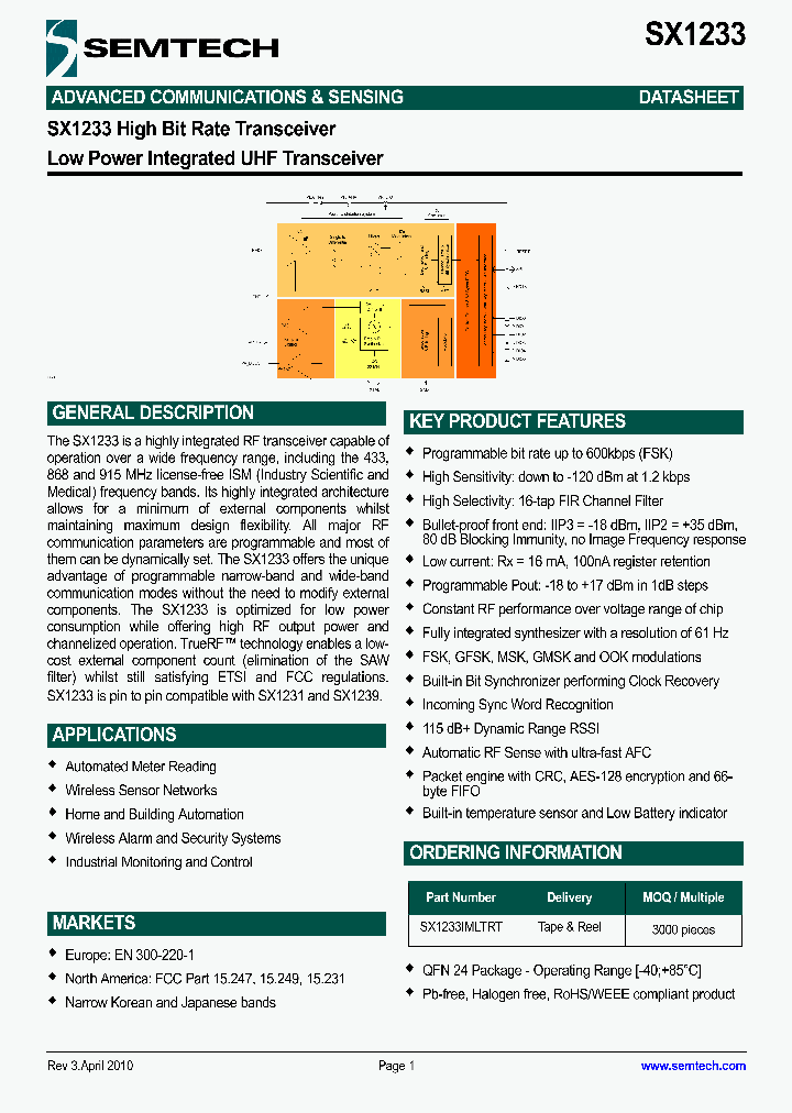 SX1233IMLTRT_5046949.PDF Datasheet