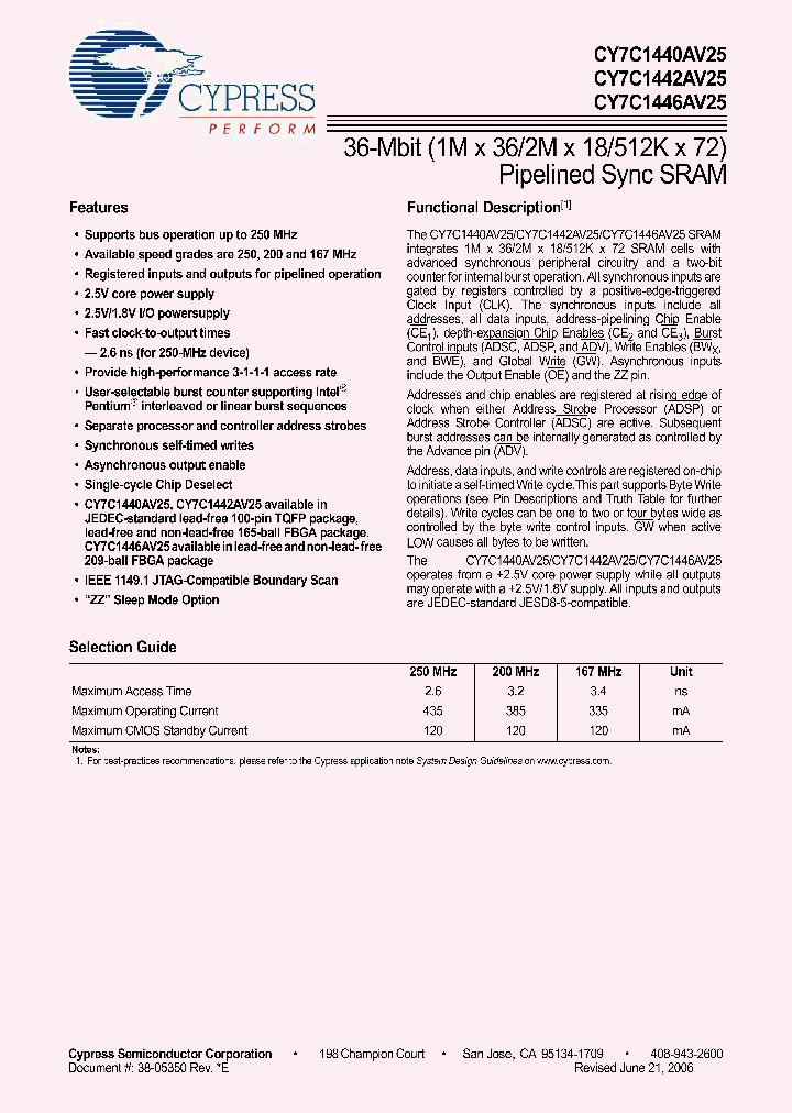 CY7C1440AV25_5047272.PDF Datasheet