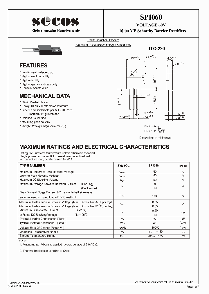 SP1060_5047435.PDF Datasheet