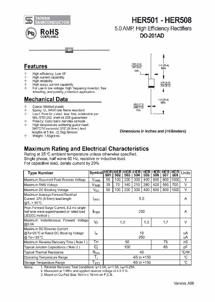 HER508_5047632.PDF Datasheet