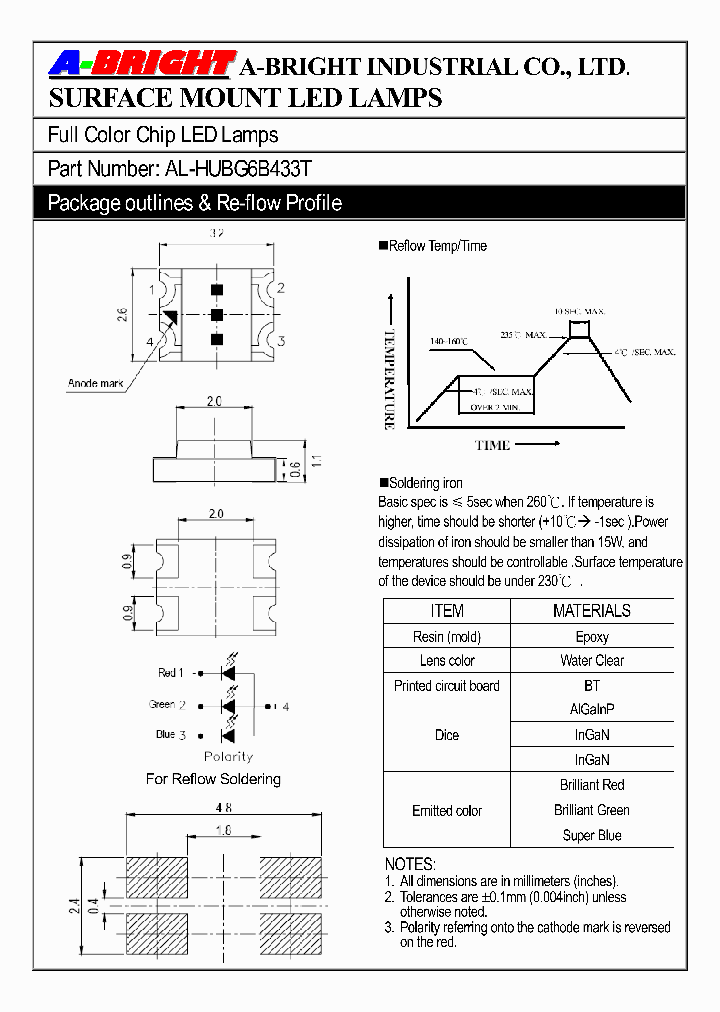 AL-HUBG6B433T09_5047798.PDF Datasheet