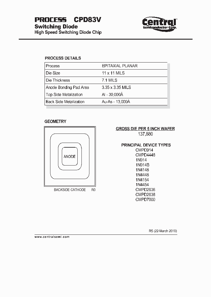 CPD83V10_5048052.PDF Datasheet