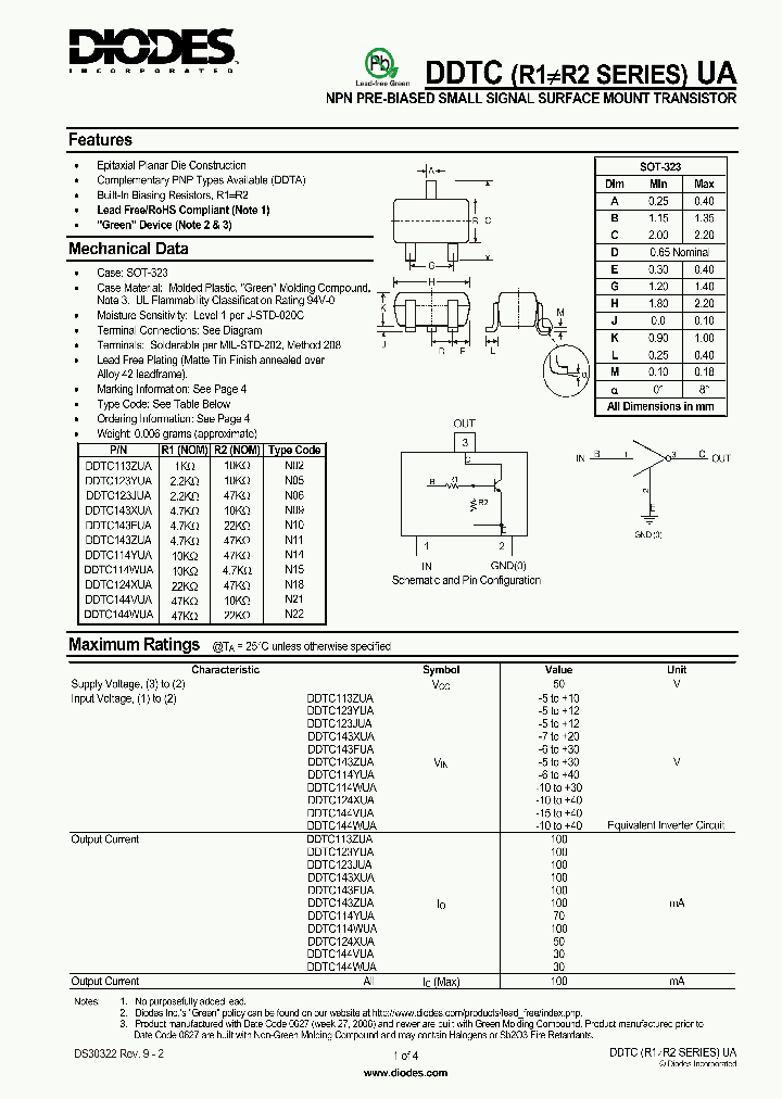 DDTC113ZUA2_5048237.PDF Datasheet