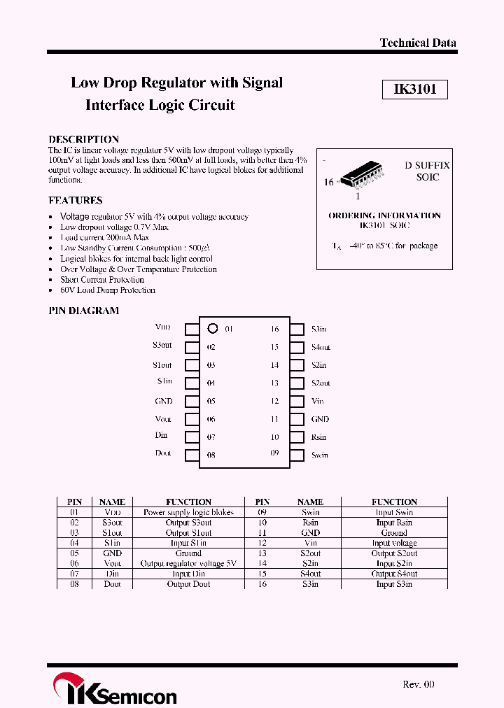 IK3101_5048378.PDF Datasheet