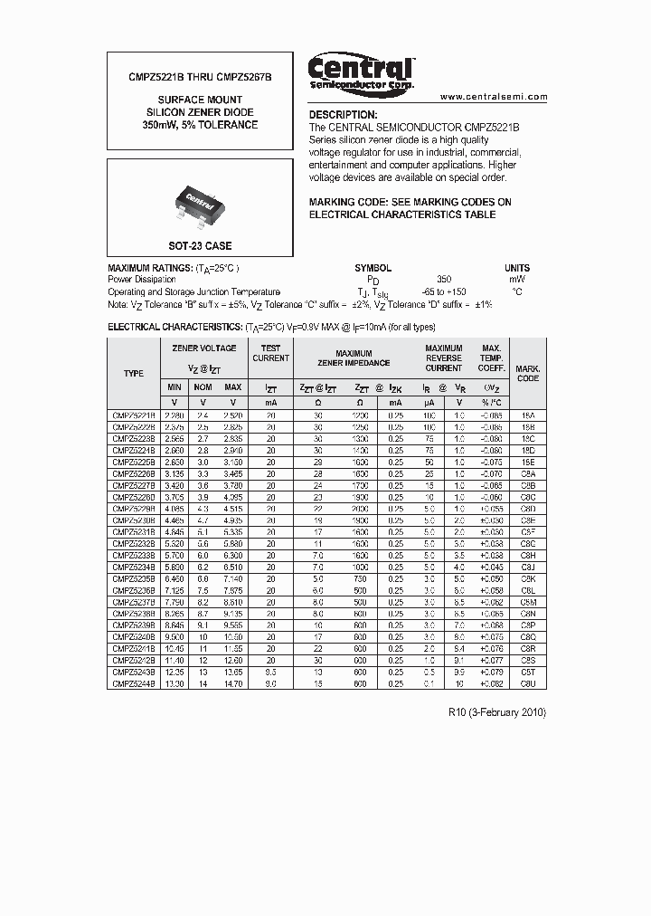 CMPZ5240B_5049004.PDF Datasheet