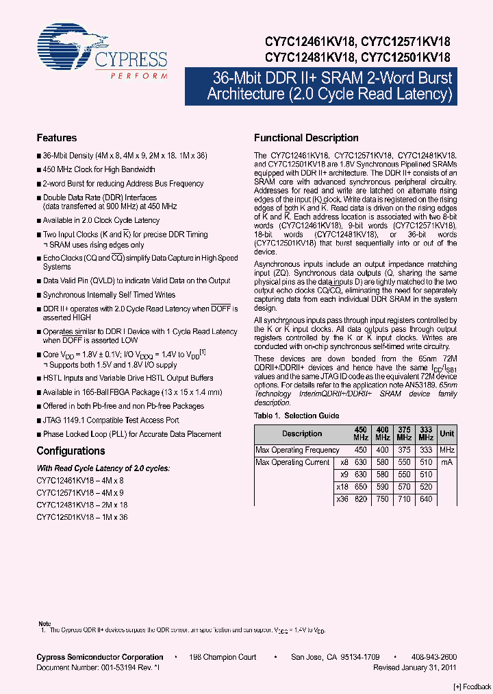 CY7C12461KV18_5049025.PDF Datasheet