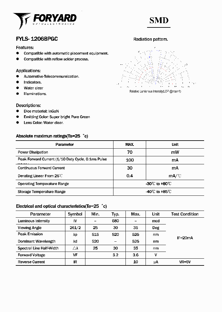 FYLS-1206BPGC_5050038.PDF Datasheet