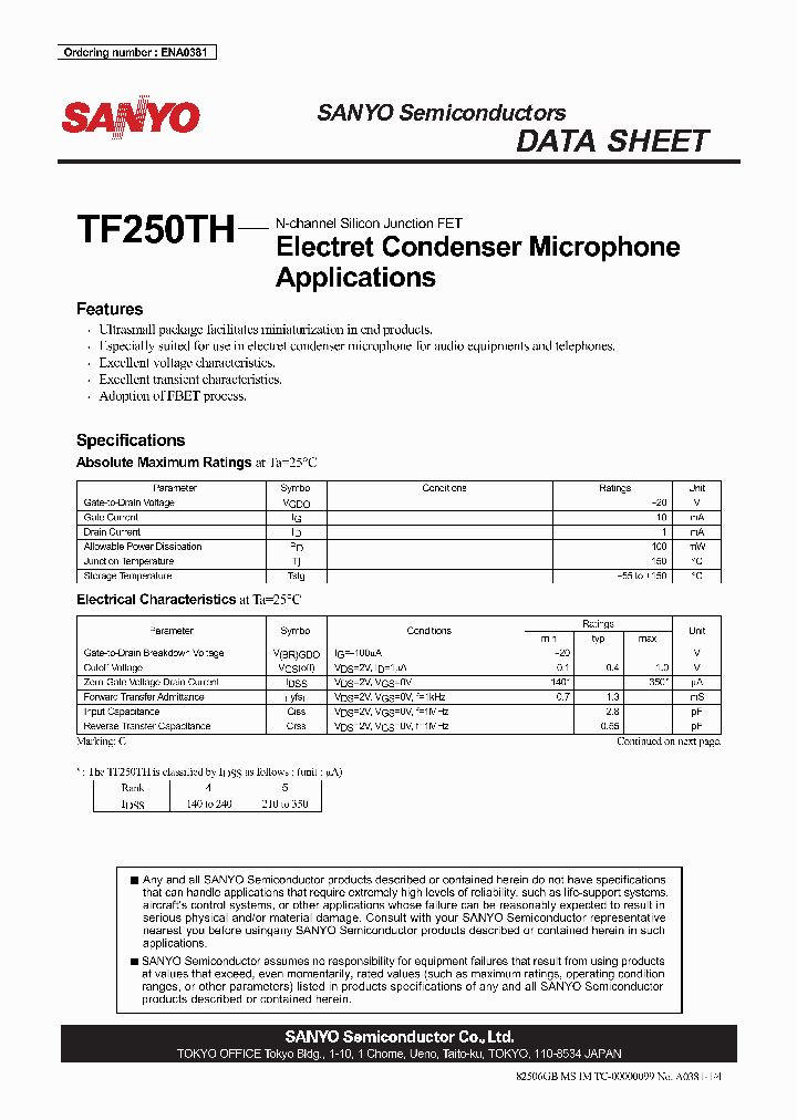 TF250TH_5050237.PDF Datasheet