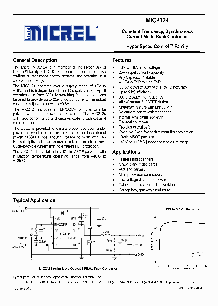 MIC2124_5050668.PDF Datasheet